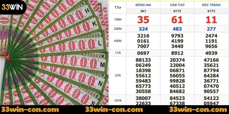 Thống kê lô rơi hôm nay là gì?